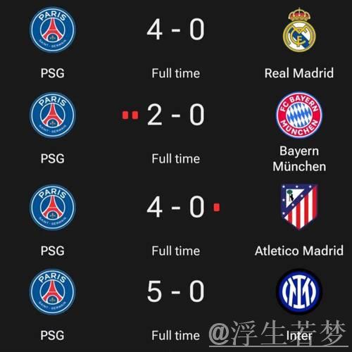 世俱杯决赛出炉:24亿欧对决!巴黎剑指全胜,蓝军难破近4战不胜魔咒 世俱杯决赛出炉:24亿欧对决!巴黎剑指全胜,蓝军难破近4战不胜魔咒