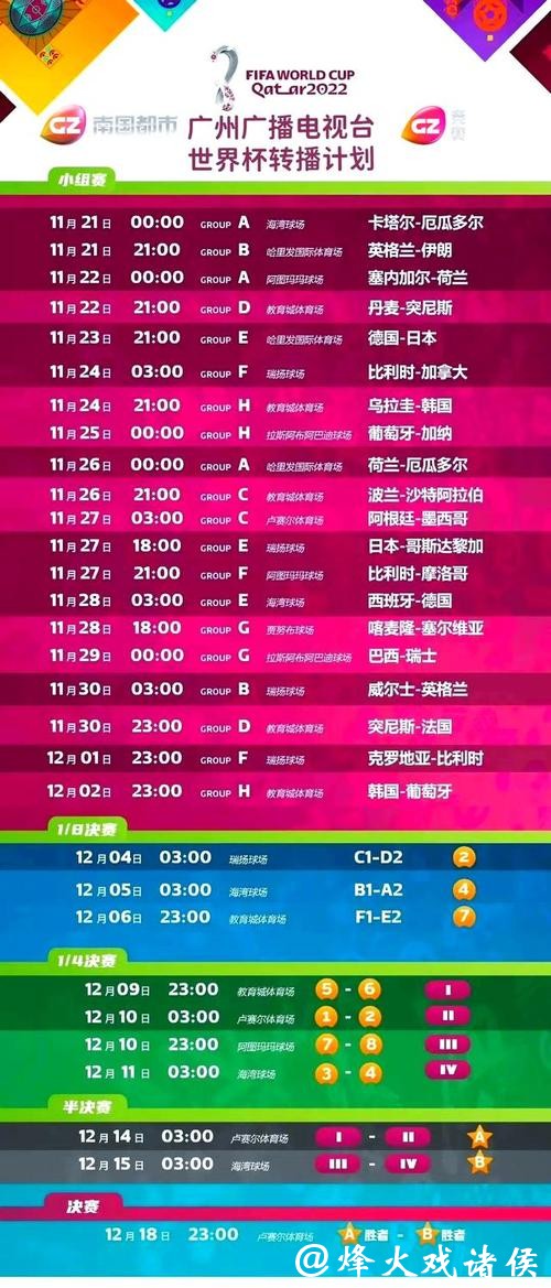 免费下载世界杯直播:畅享赛事精彩 免费下载世界杯直播:畅享赛事精彩