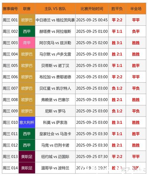 全面解析世界杯比分平台的功能与优势 全面解析世界杯比分平台的功能与优势